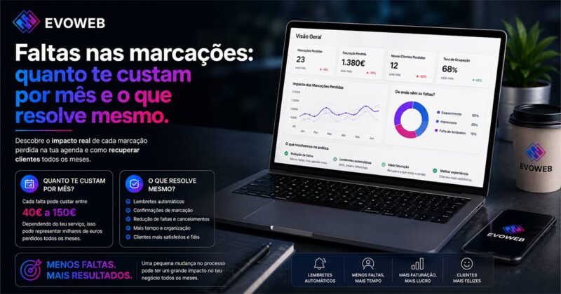 sistema de marcações online. Reduzir faltas nas marcações: quanto te custam por mês e o que resolve mesmo