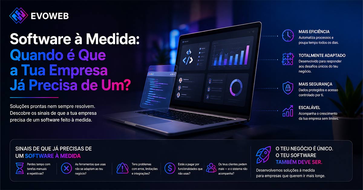 Software à Medida: Quando é Que a Tua Empresa Já Precisa de Um?