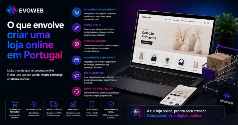 criar uma loja online em portugal