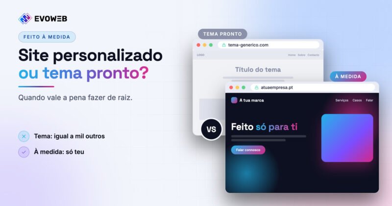 Dois sites sobrepostos: um tema pronto genérico e um site feito à medida, em comparação.