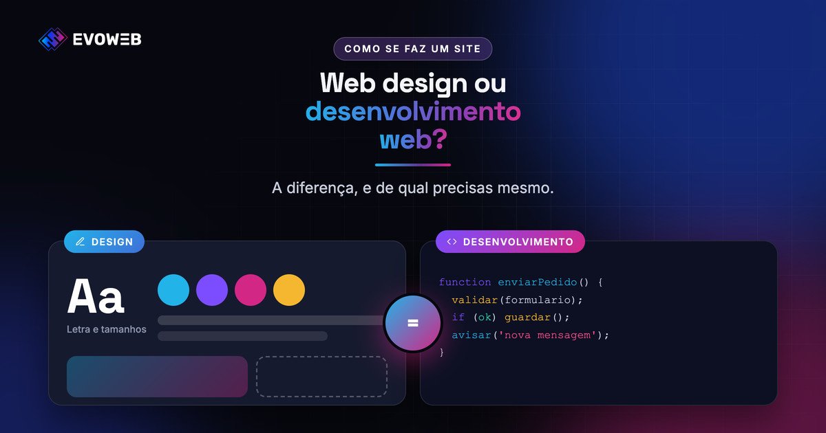 Ecrã dividido entre design, com letra e cores, e desenvolvimento, com código, num cartão cada.